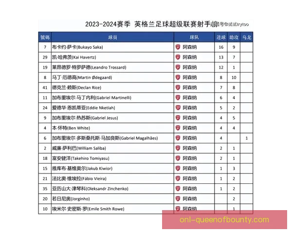 让我们展望世界杯出线形势的未来变化与关键看点解析走势判断前瞻